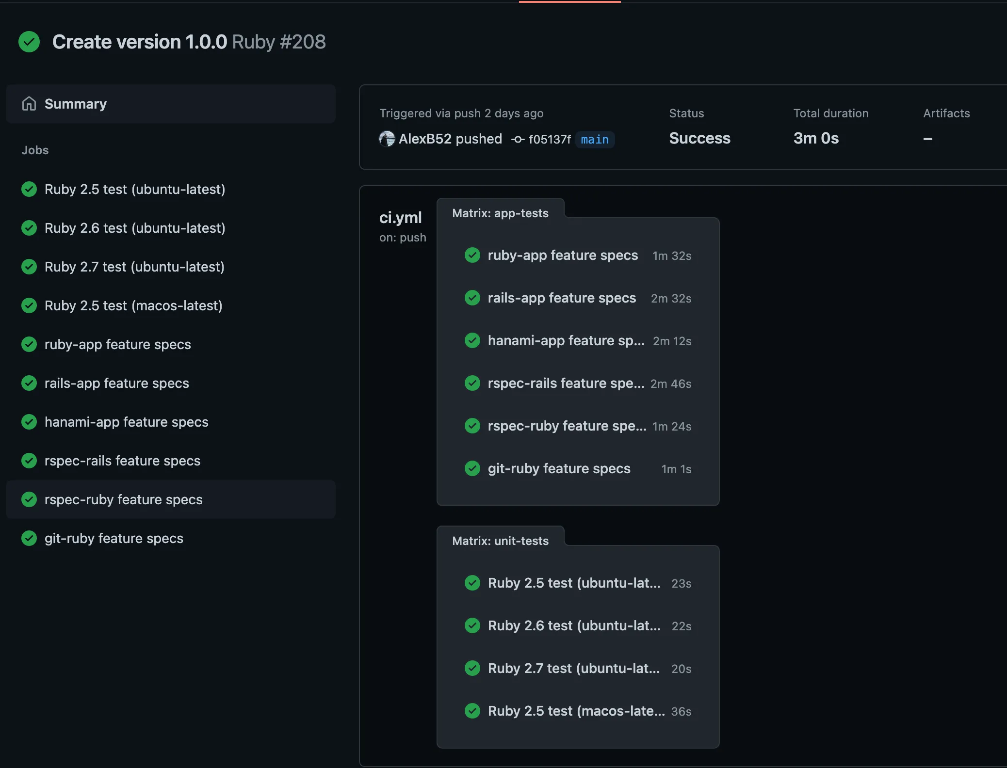 CI of retest v1.0.0